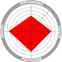 test-hagan-boost-107-2018-note