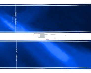 Moonlight Guide 2022