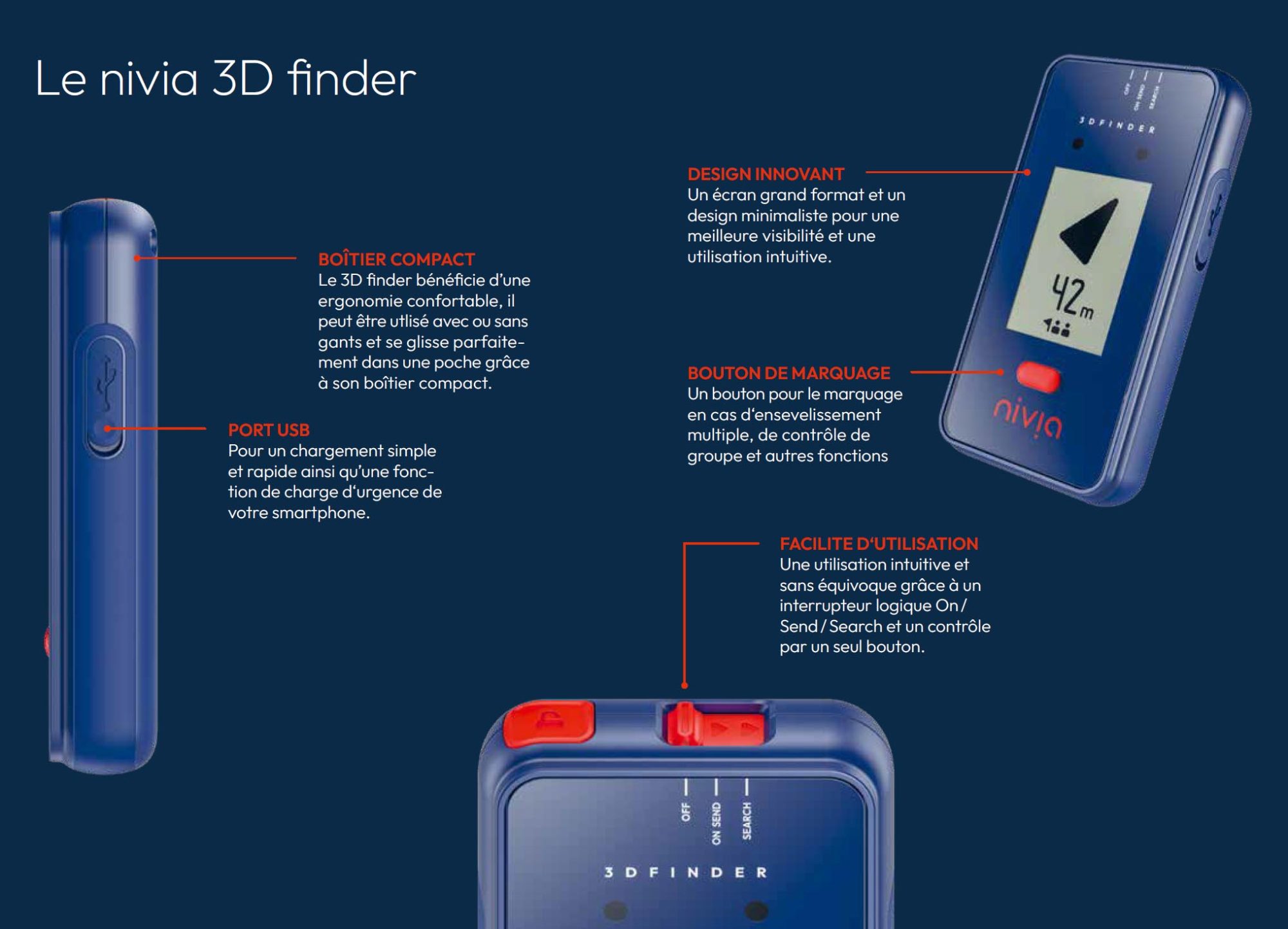Niva 3D finder caractéristiques