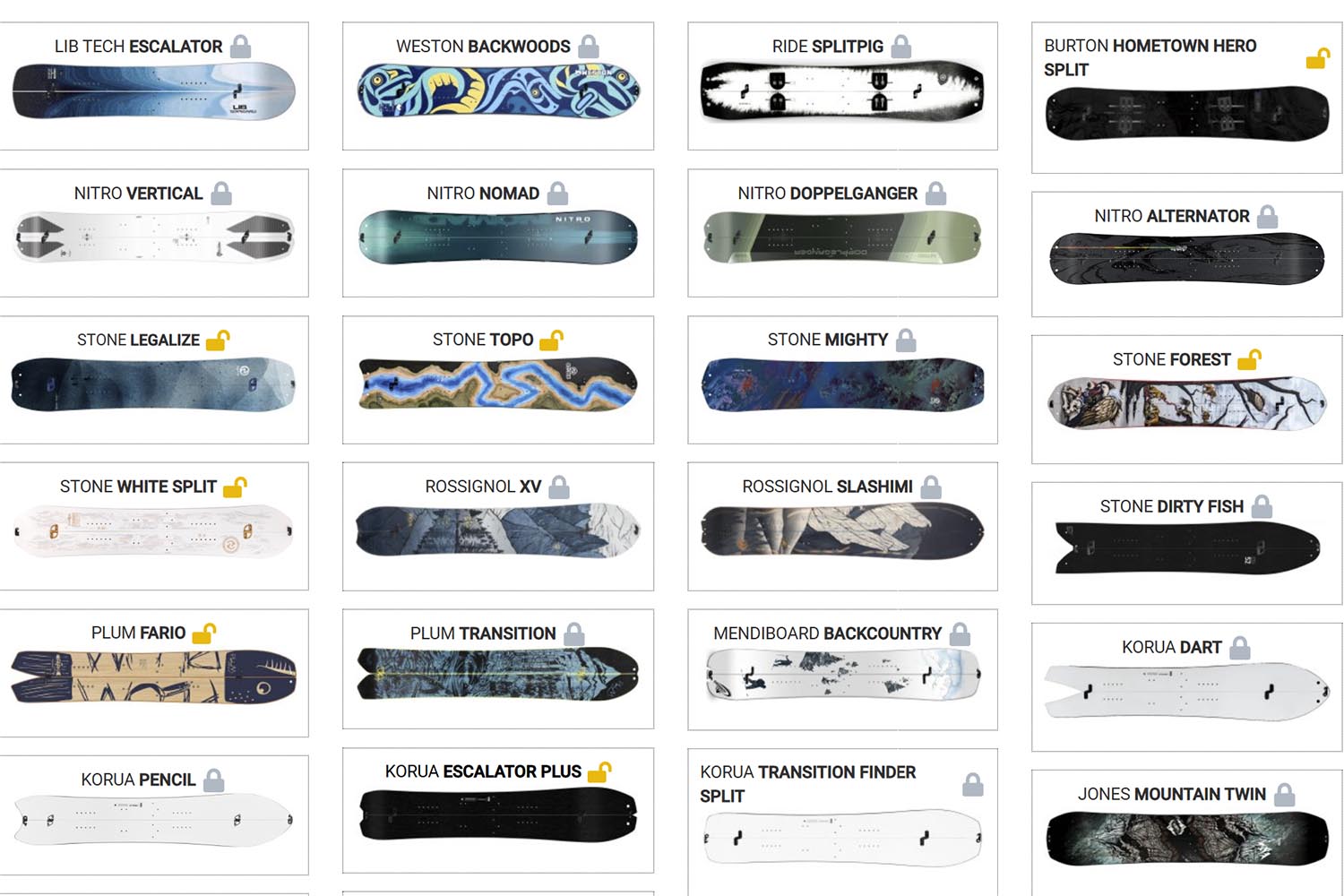 Splitboard Test & Comparison 2027 | Best Splitboards